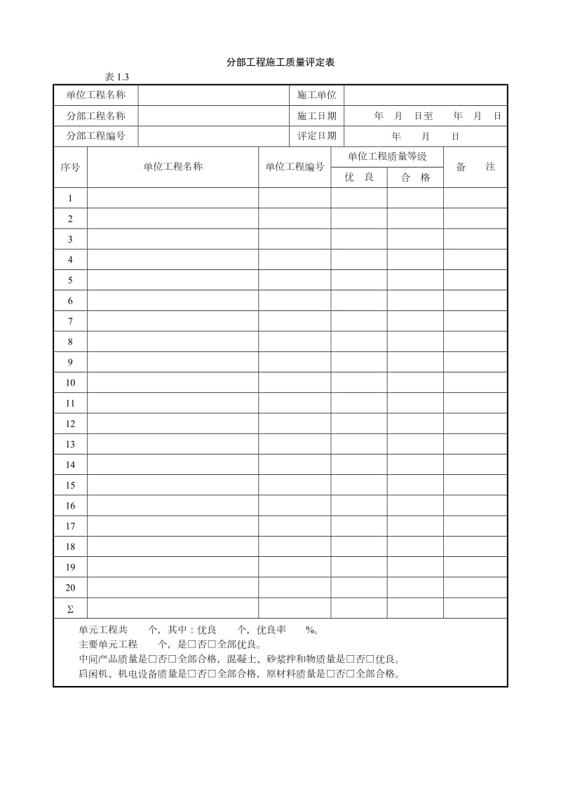 土地整理施工及监理全套表格.docx_第3页