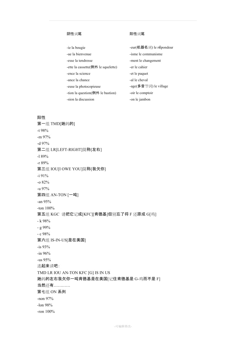 法语阴阳性大全.doc_第1页