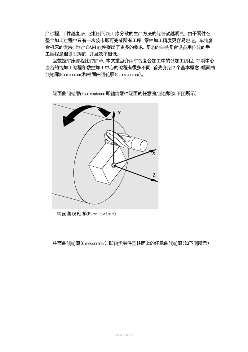 基于MasterCAM的车铣复合加工技术.doc_第2页