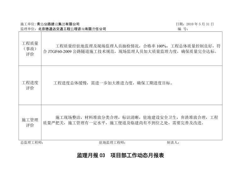 路基、桥涵及隧道工程监理月报.doc_第3页