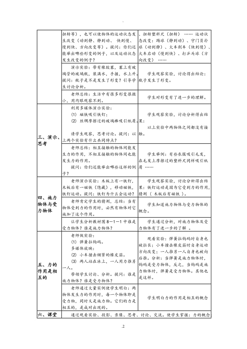 教科版八年级物理下册全册教案.doc_第2页