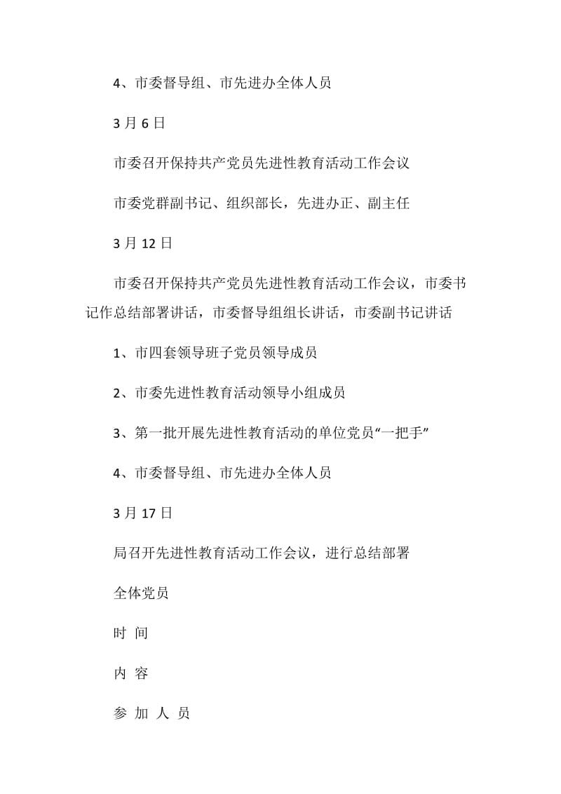 市林业局保持共产党员先进性教育活动分析评议阶段日程安排表.doc_第2页