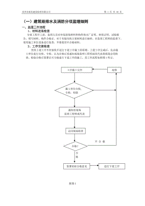 某四层卫生院行政楼水电工程监理细则.doc