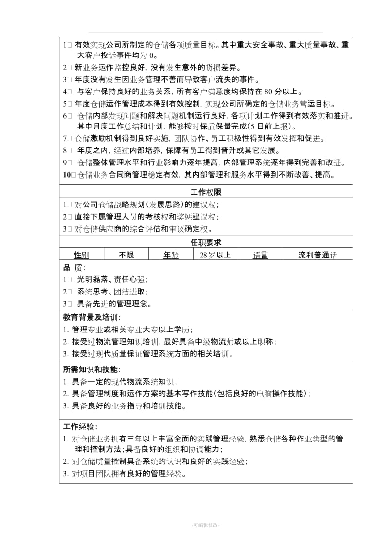 仓库各岗位说明书,仓库管理人员工作职责与绩效衡量指标.doc_第3页