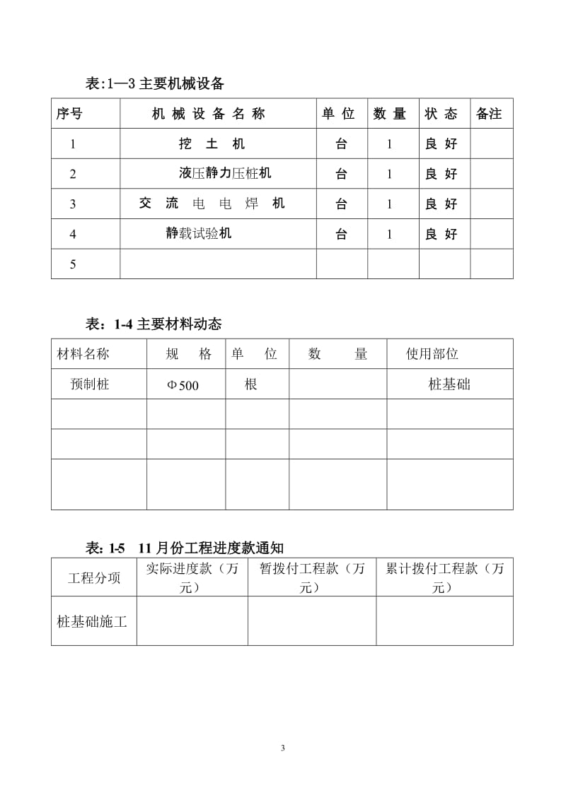 琼海大印名豪广场项目工程监理月报.doc_第3页