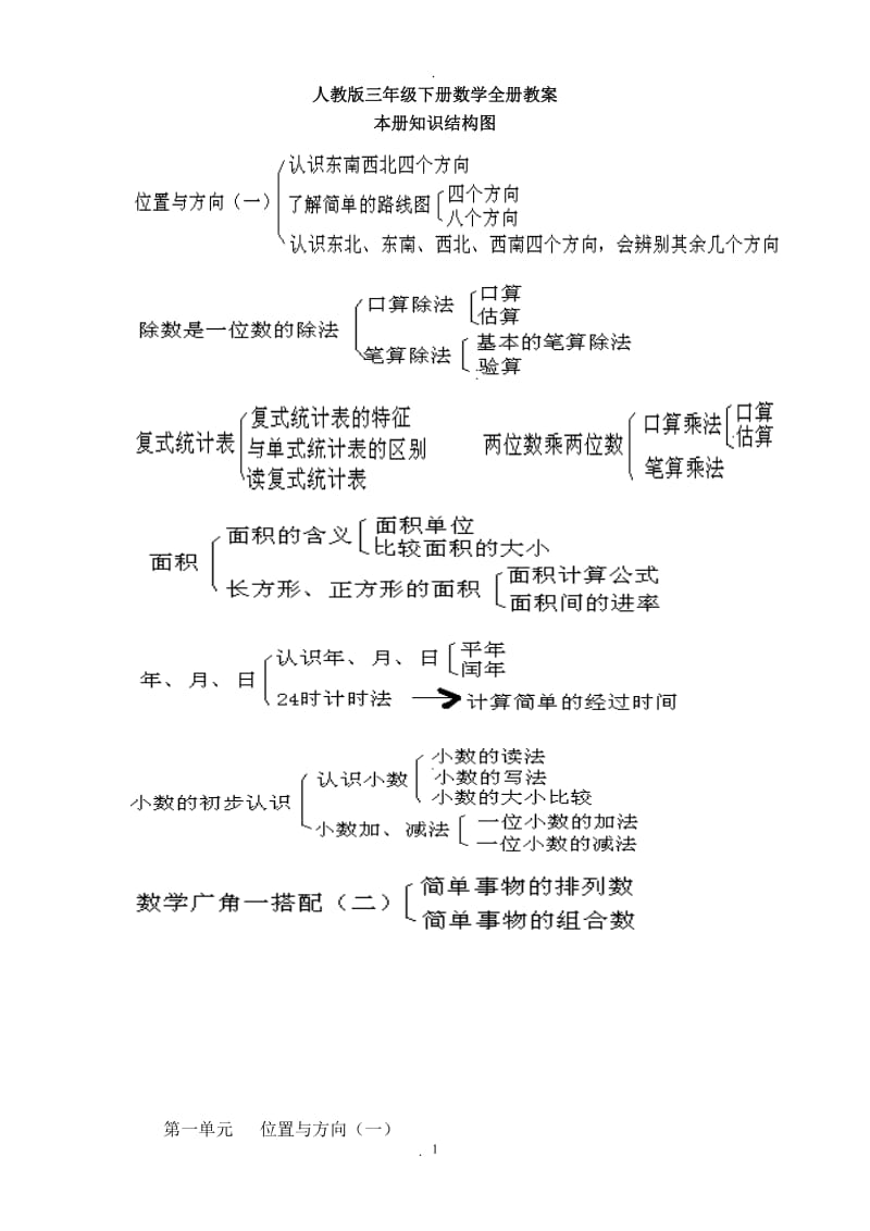 年新人教版三年级下册数学教案.doc_第1页