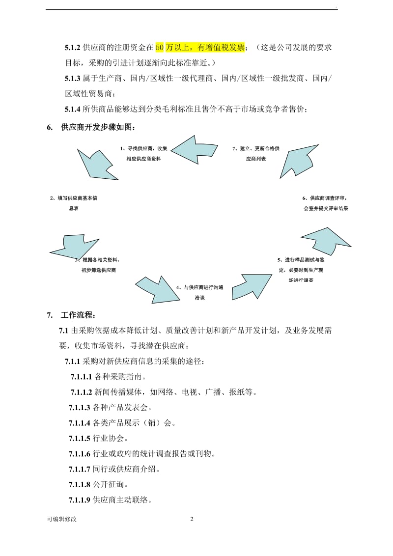 供应商引进流程.doc_第2页