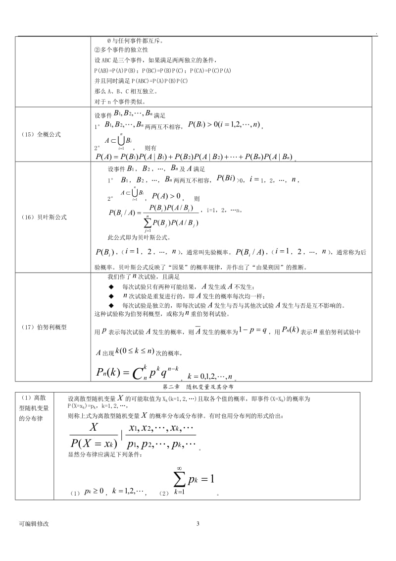 概率论与数理统计公式整理(超全免费版).doc_第3页