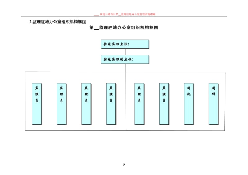 某高速公路项目办公室监理实施细则.doc_第2页