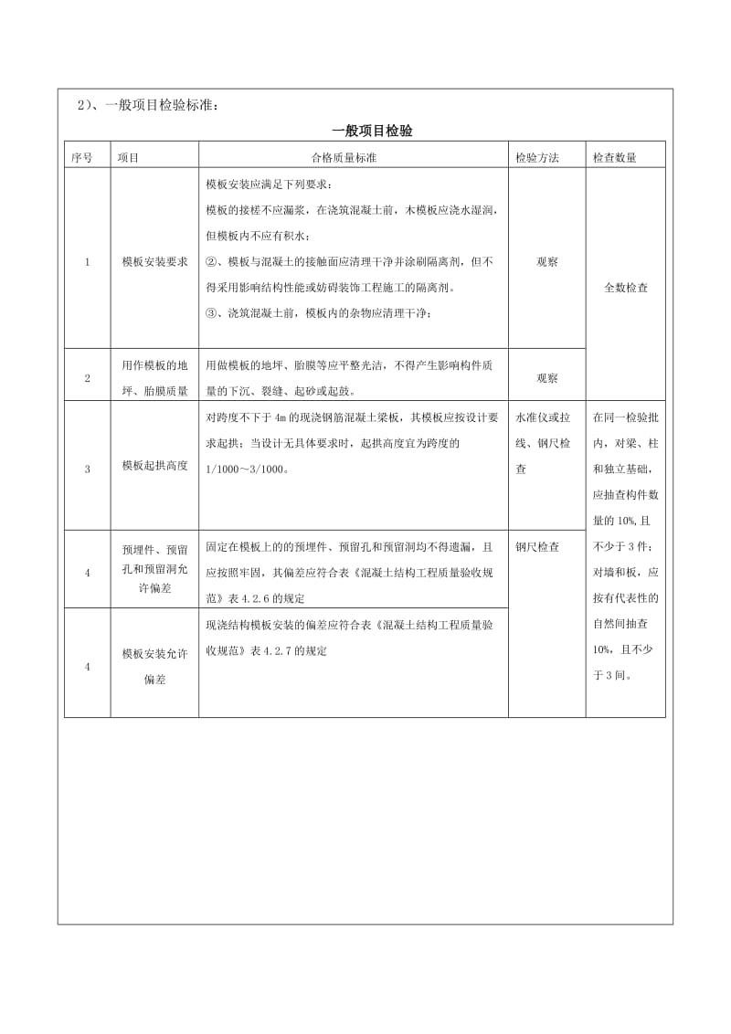 混凝土工程模板分项工程监理交底.doc_第2页