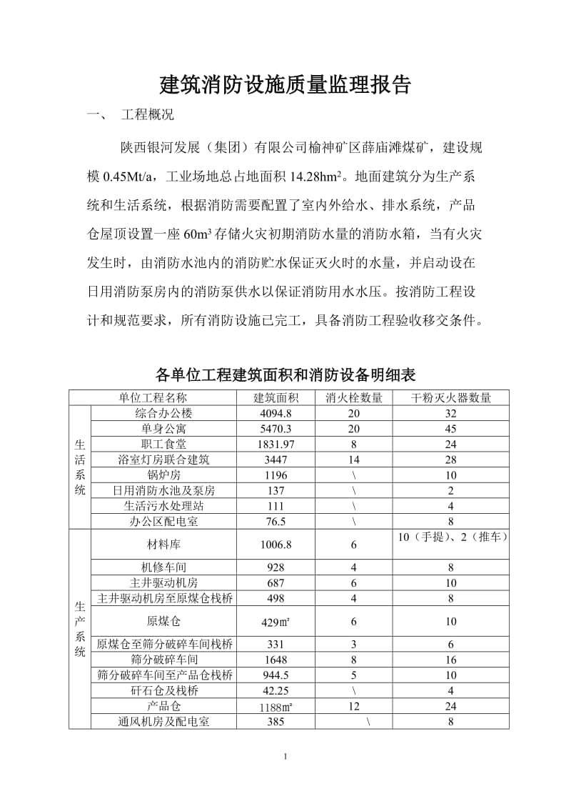 建筑消防设施质量监理报告.doc_第2页