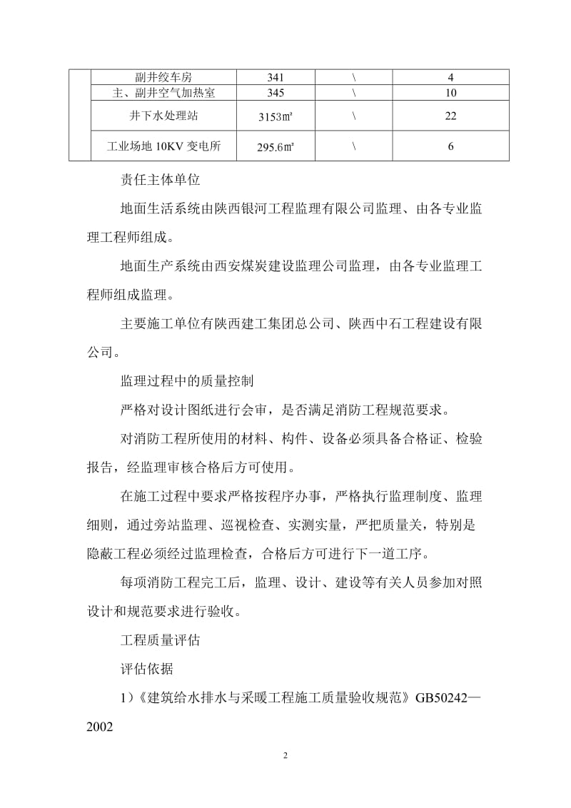 建筑消防设施质量监理报告.doc_第3页