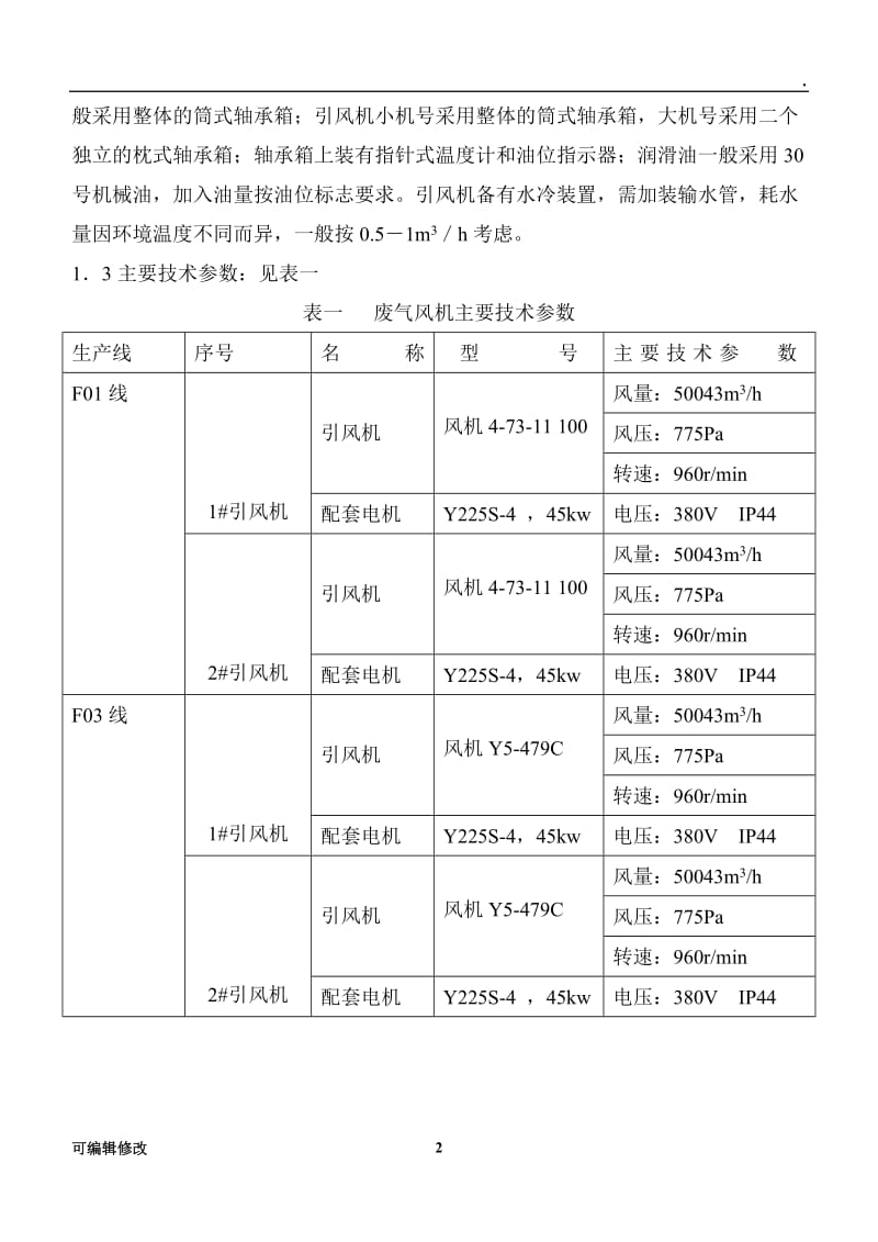 废气设备维护保养标准.doc_第2页