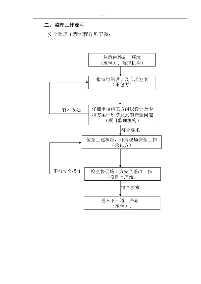 装饰工程安全文明监理.doc_第3页