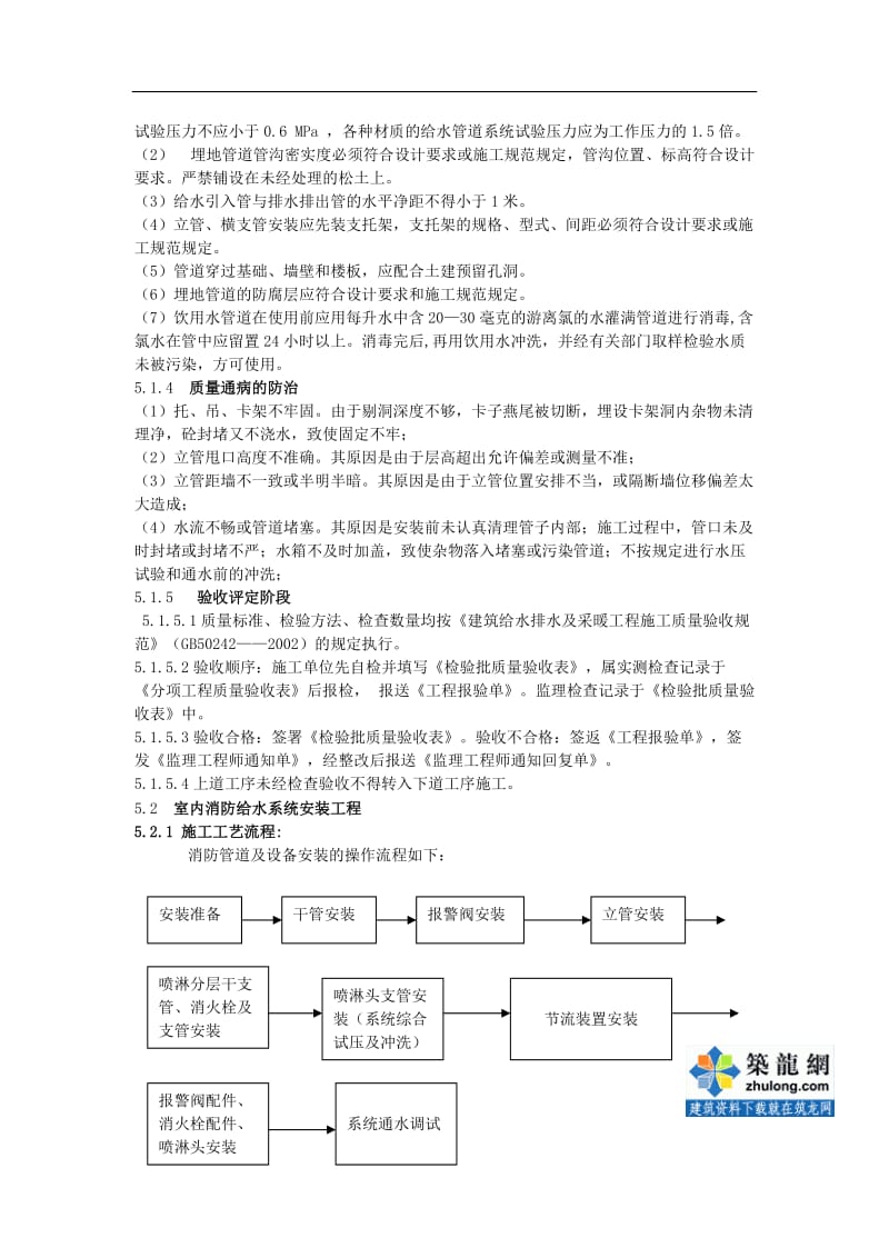 给排水工程监理细则55.doc_第2页