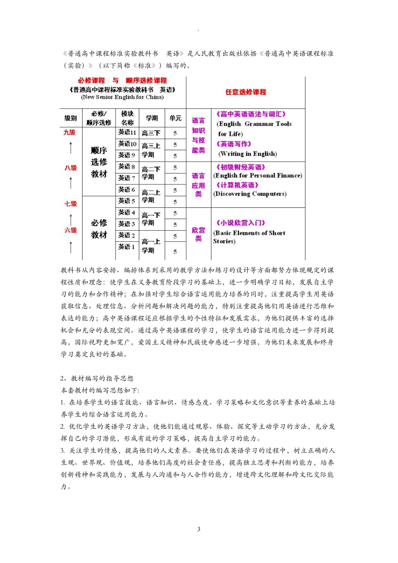 人教版高中英语教材分析.doc_第3页