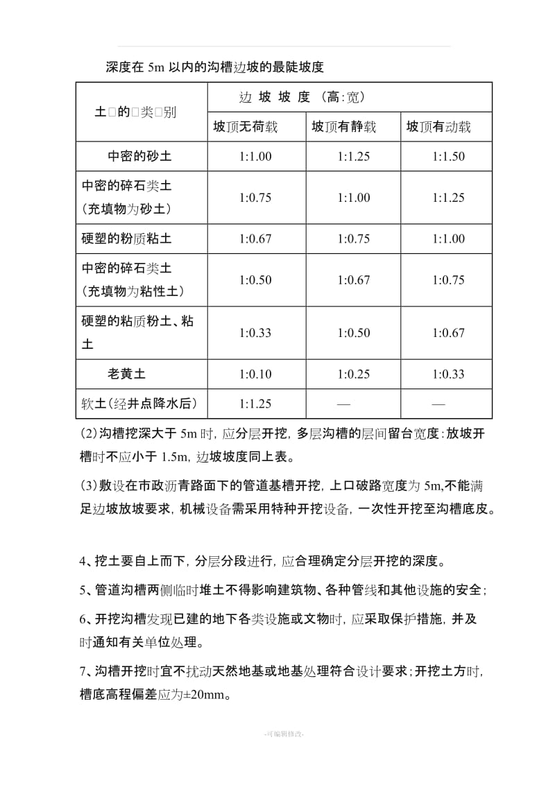 管道土方工程施工方法.doc_第2页