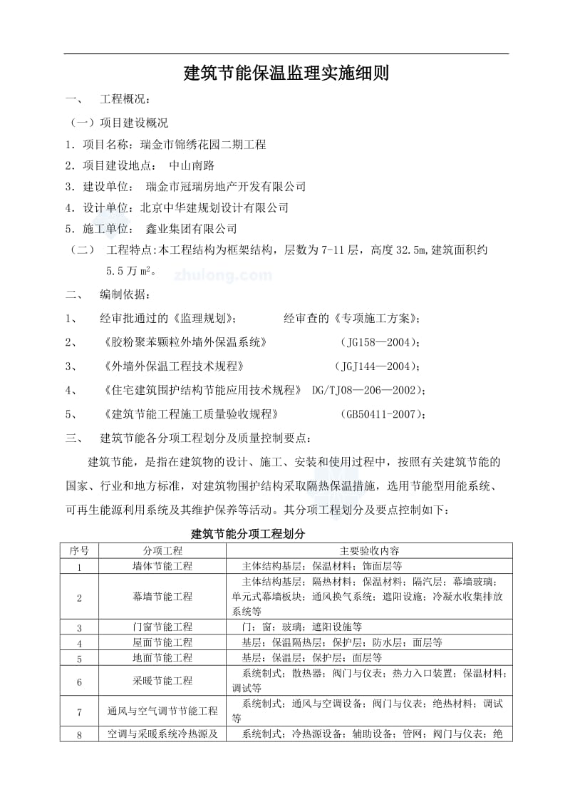 某小区建筑节能保温工程监理实施细则.doc_第1页