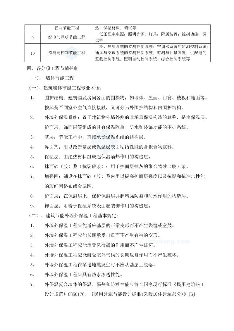 某小区建筑节能保温工程监理实施细则.doc_第2页