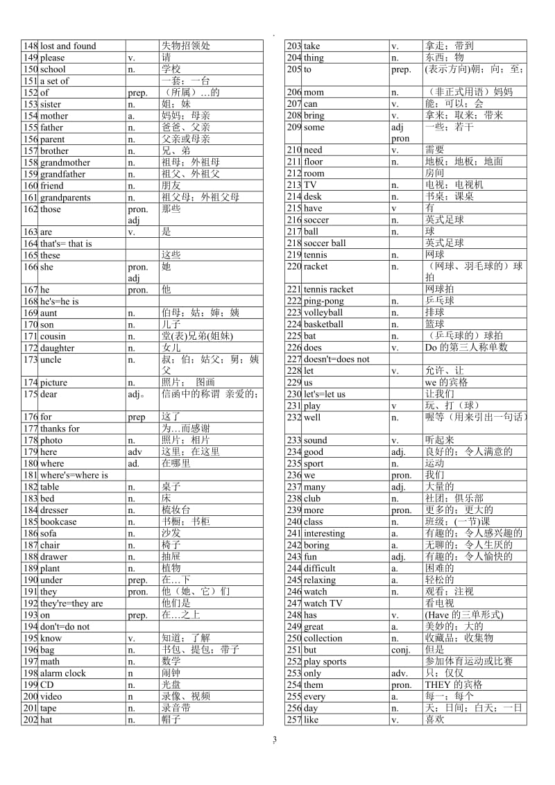 初中英语单词表全册(人教版)67455.doc_第3页