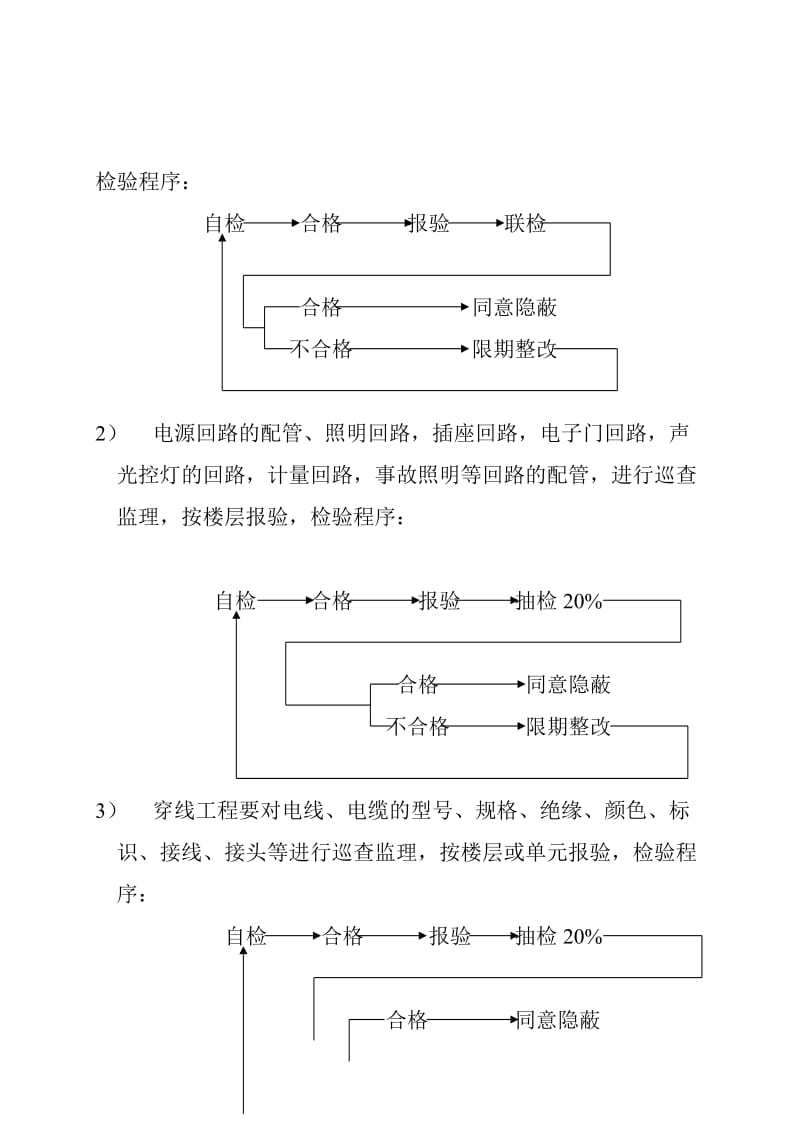 遵义师院艺术楼电气实施细则.doc_第2页