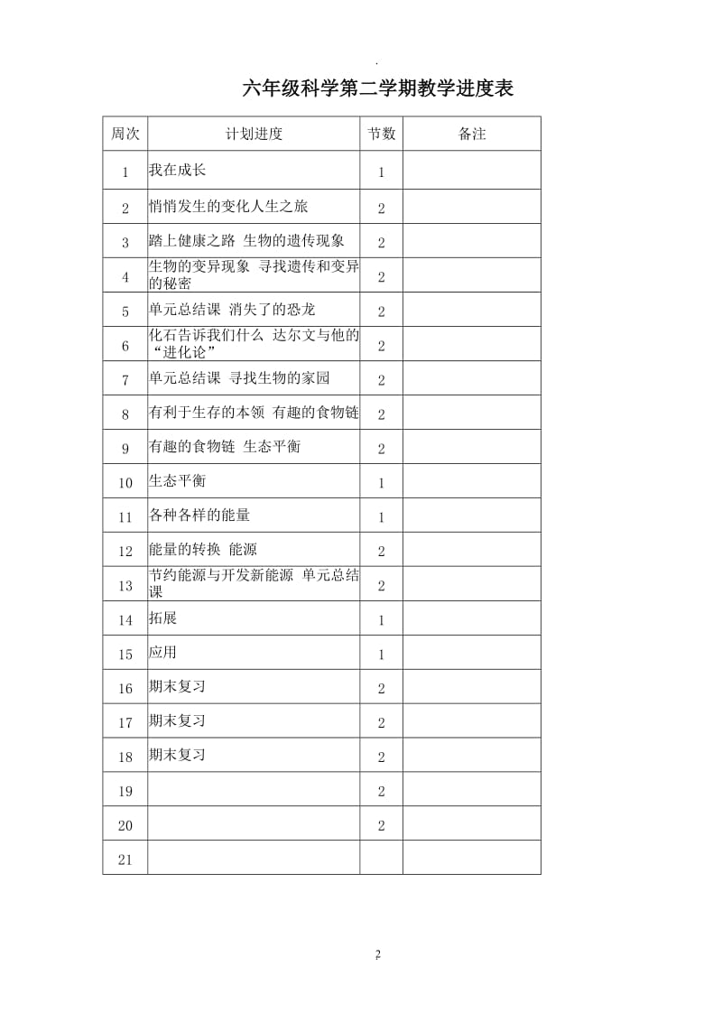 苏教版小学六年级下册科学教案完整版82798.doc_第2页