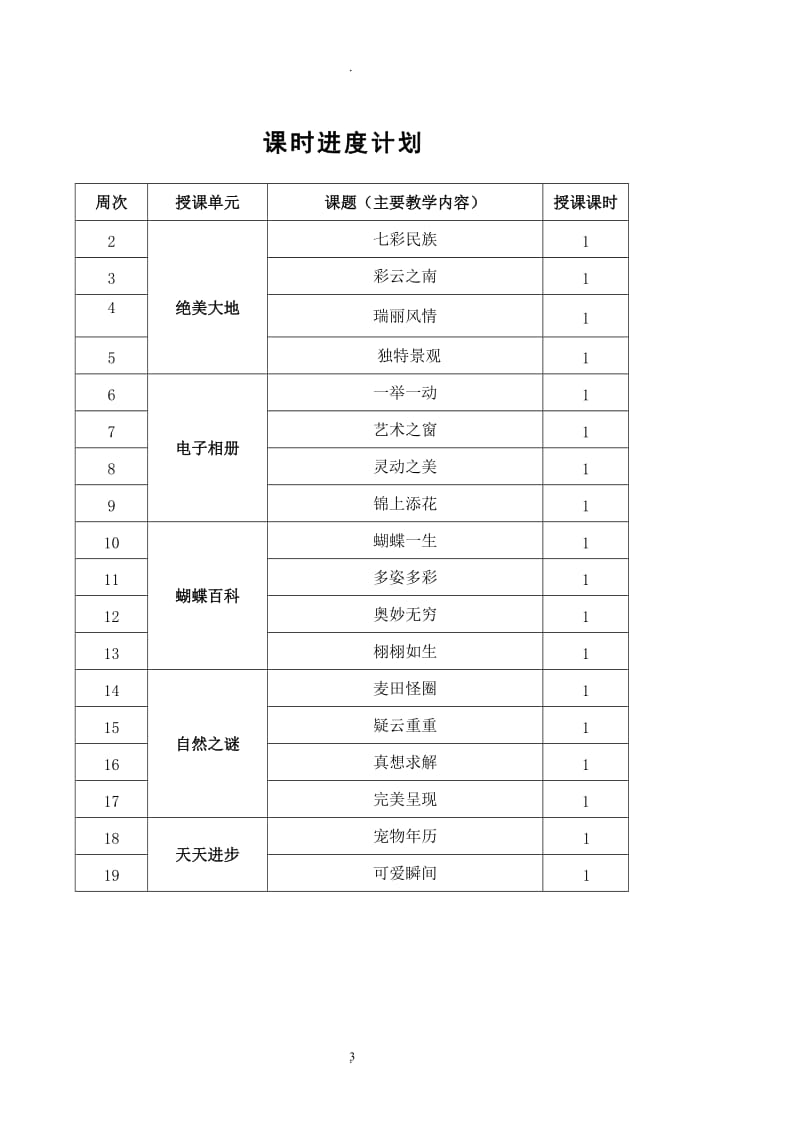 清华大学出版社版小学四年级下册信息技术教案.doc_第3页