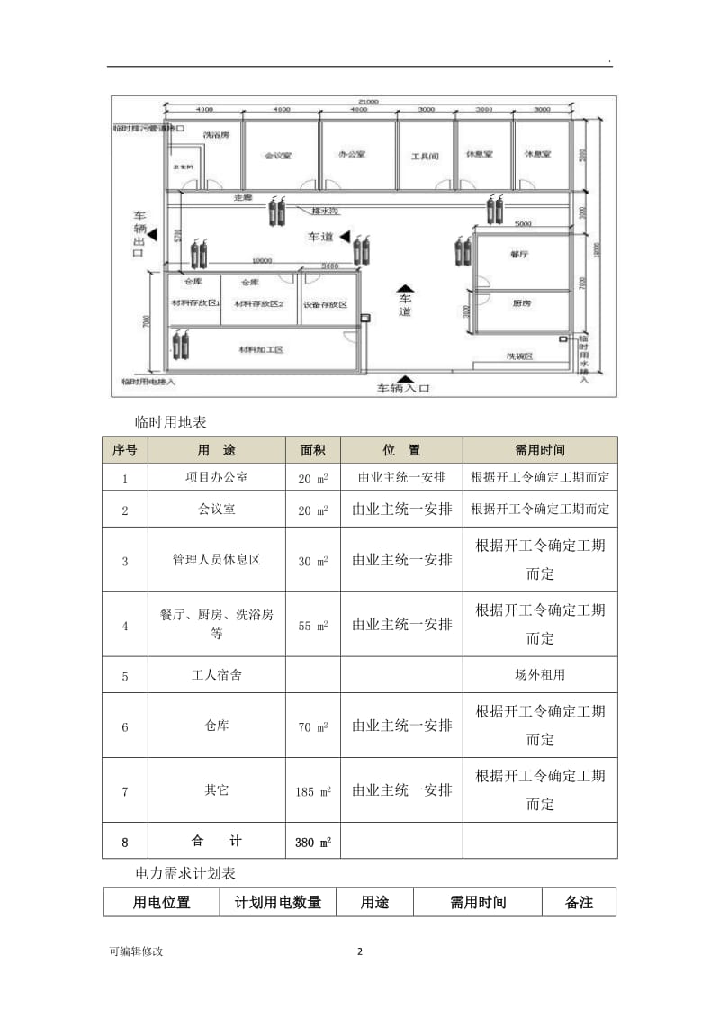 施工总平面布置图及临时用地表.doc_第2页