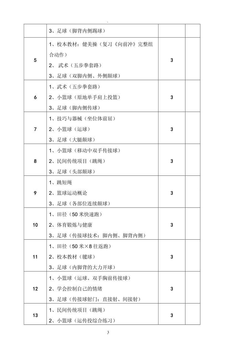 六年级上学期体育教学计划.doc_第3页