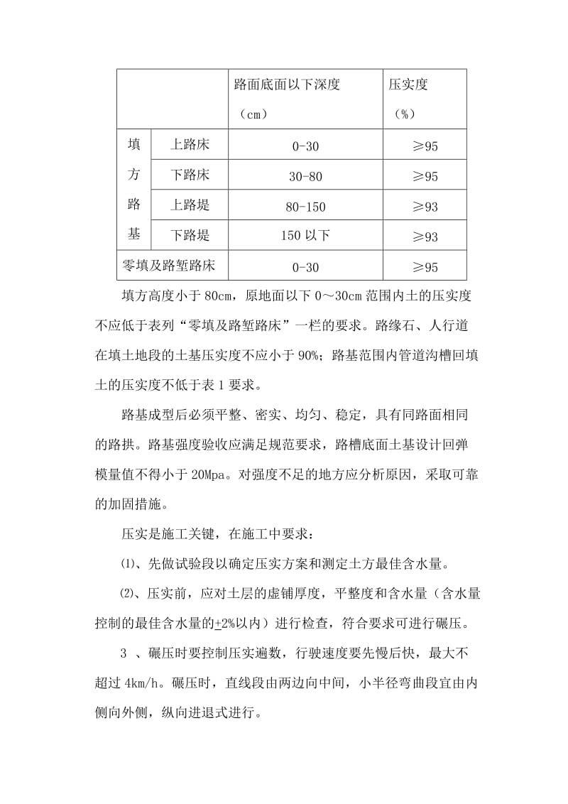 别墅项目道路工程监理实施细则.doc_第3页