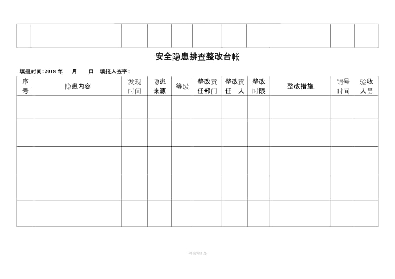 安全隐患排查治理台账.doc_第3页