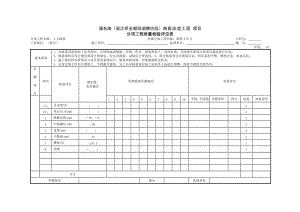 公路工程分項(xiàng)工程質(zhì)量檢驗(yàn)評(píng)定表格.doc