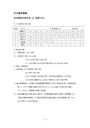 貨車基本信息.doc