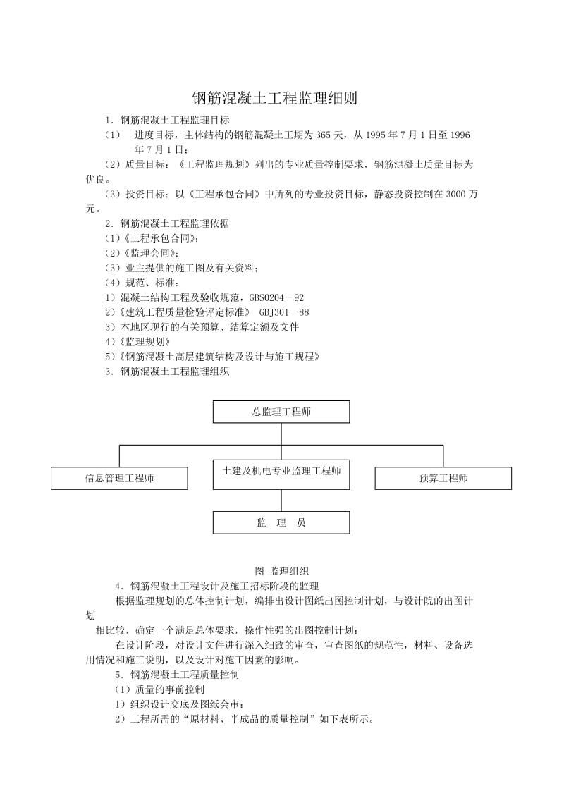 钢筋混凝土工程监理细则.doc_第1页