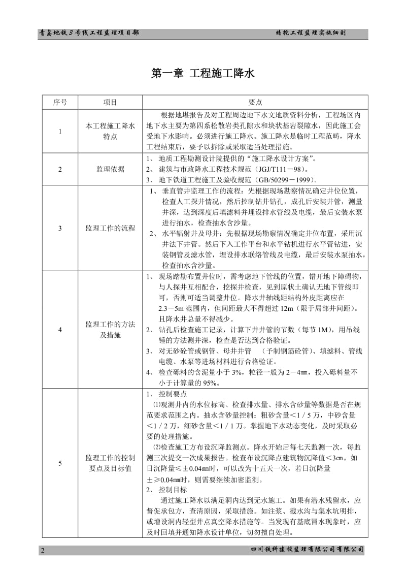 青岛地铁3号线暗挖工程监理实施细则.doc_第3页