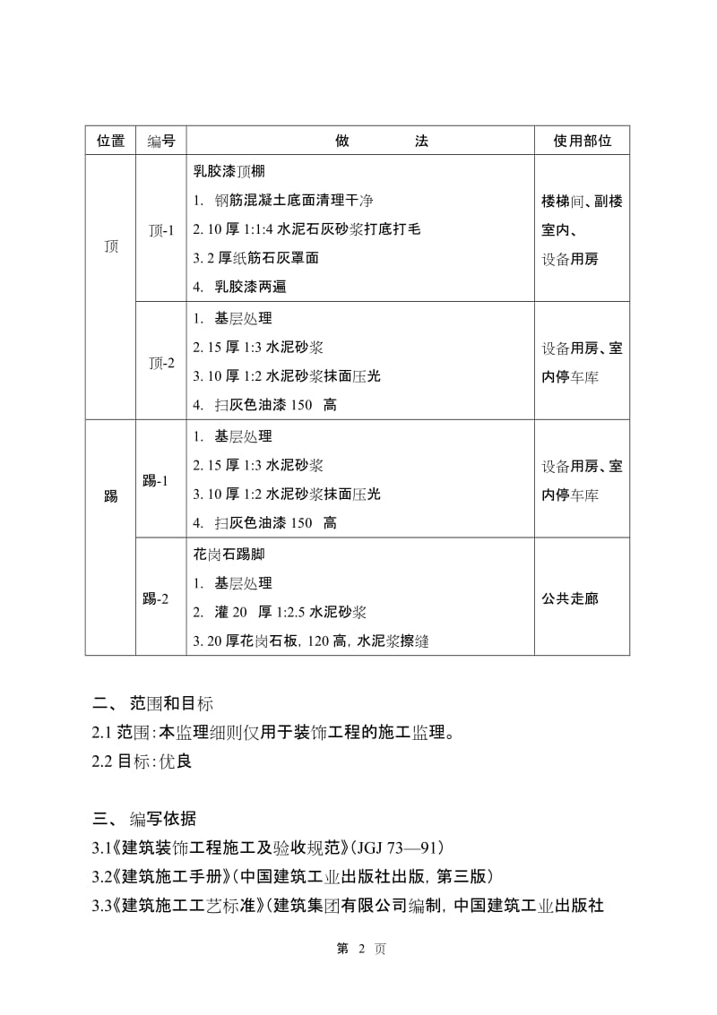 太平洋大楼装饰工程监理细则.doc_第3页