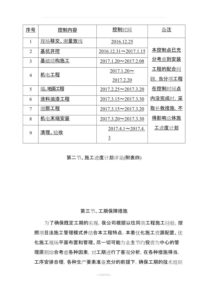 工程进度计划与保证措施.doc_第3页