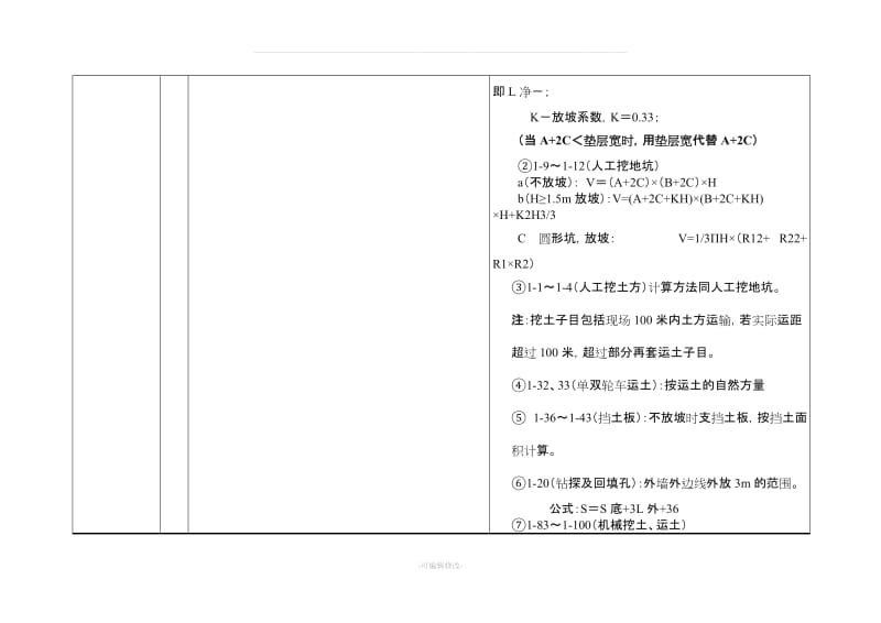 常用工程清单及组价子目.doc_第2页