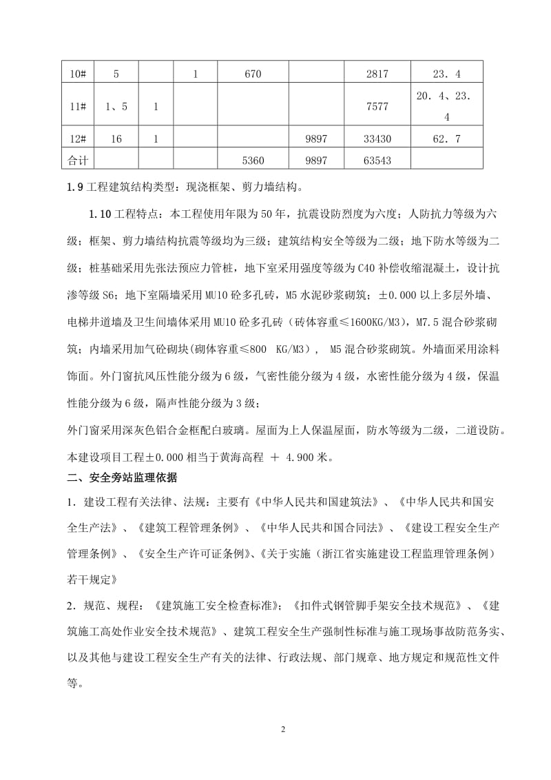 标准厂房施工现场安全旁站监理方案.doc_第3页