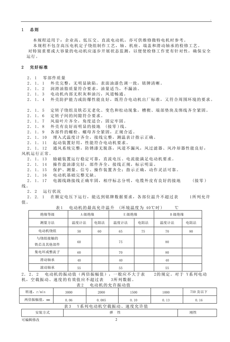 电动机维护检修规程.doc_第2页