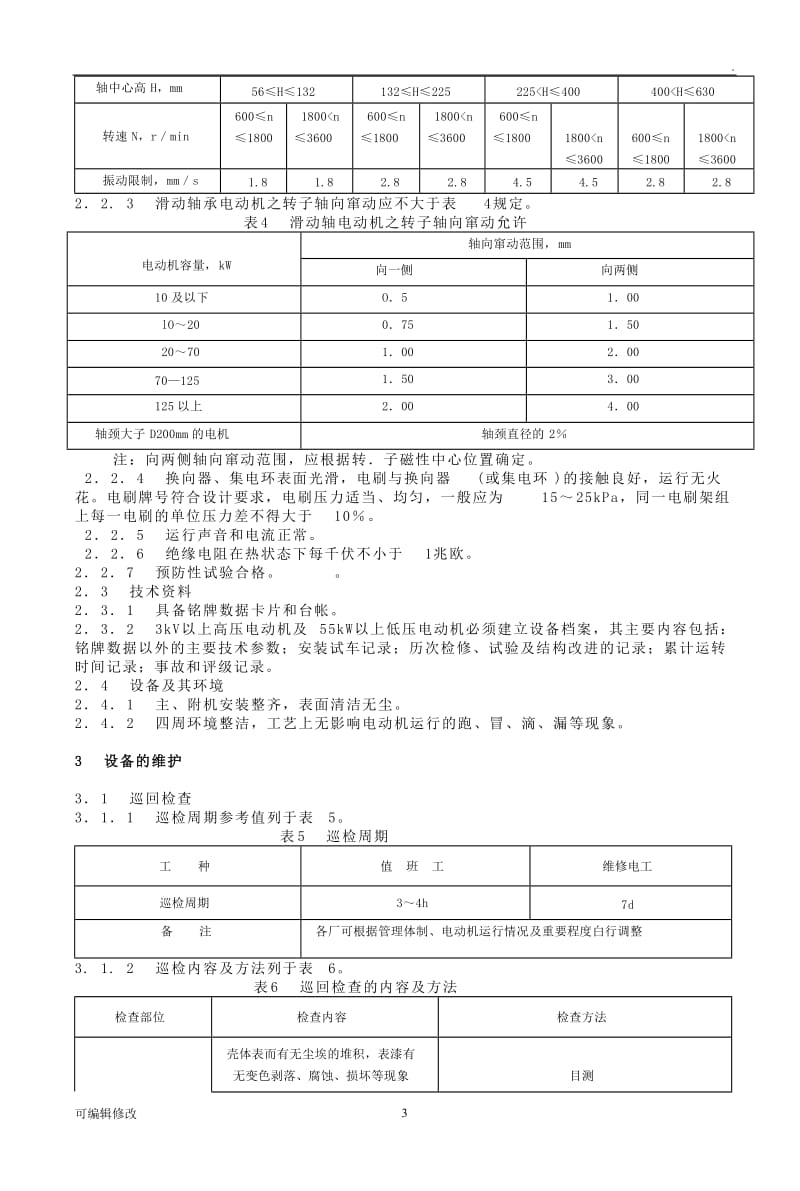 电动机维护检修规程.doc_第3页