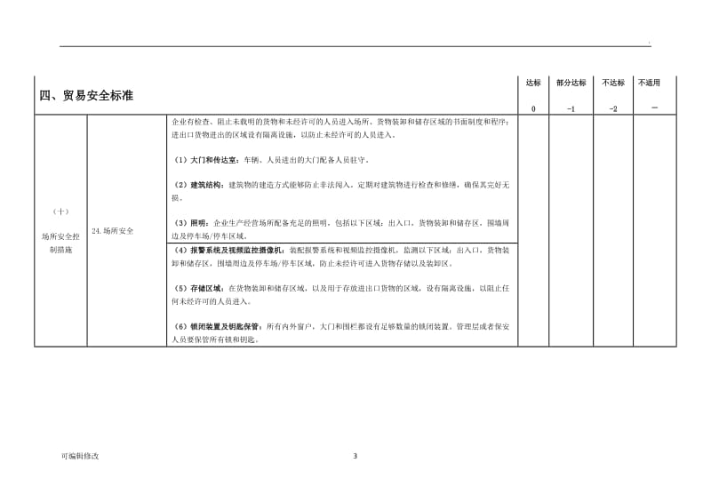 守法合规和贸易安全.doc_第3页