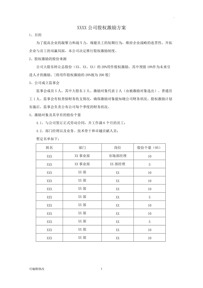 小公司股权激励方案.doc_第1页