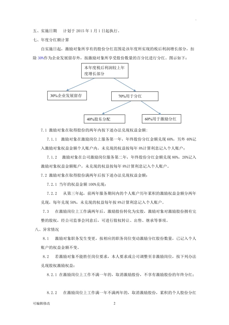 小公司股权激励方案.doc_第2页