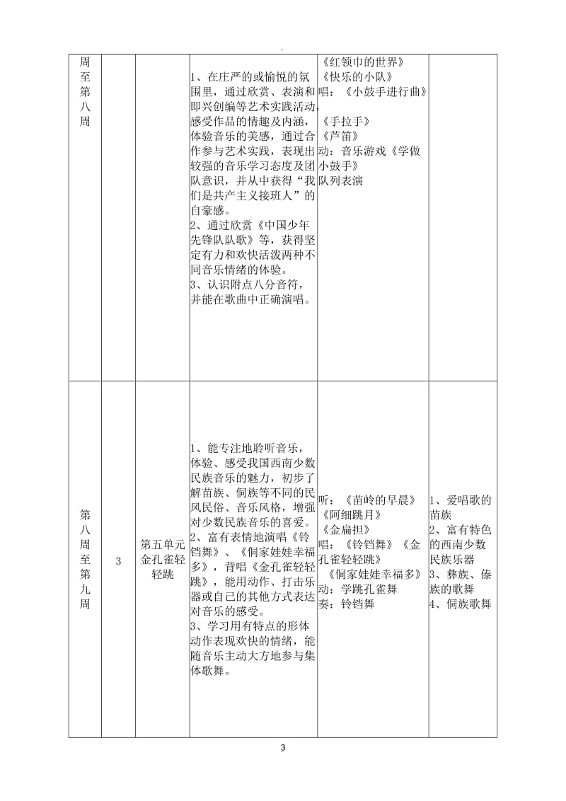 全新苏少版三年级下册音乐教案.doc_第3页