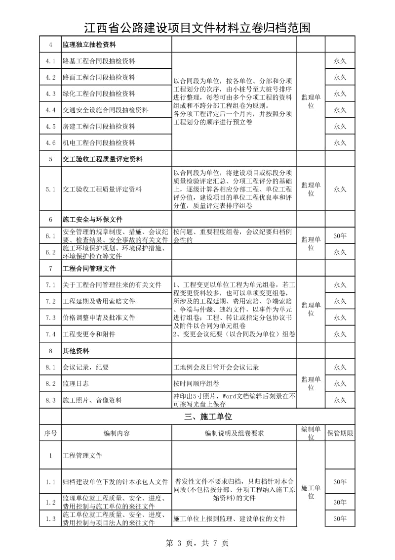 公路建设项目文件材料立卷归档范围.xls_第3页