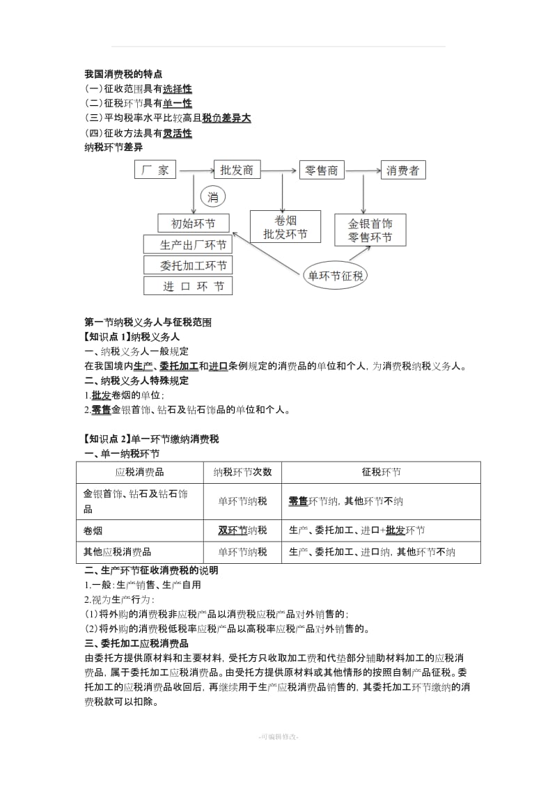 CPA税法-消费税知识点汇总.doc_第1页