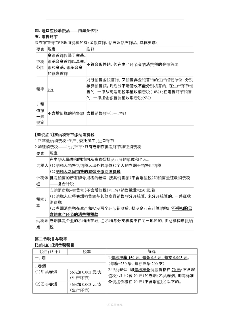 CPA税法-消费税知识点汇总.doc_第2页