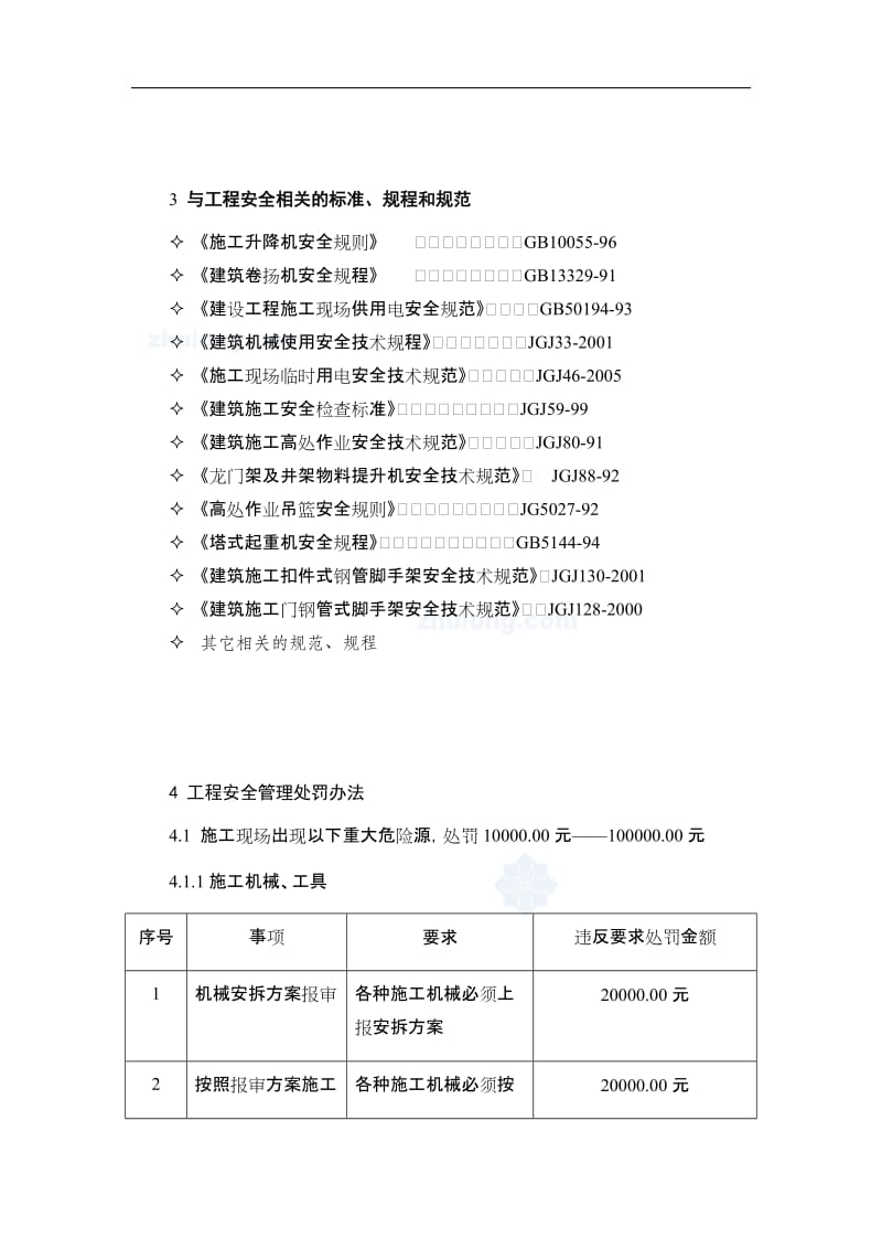 某工程安全文明管理实施细则.doc_第2页