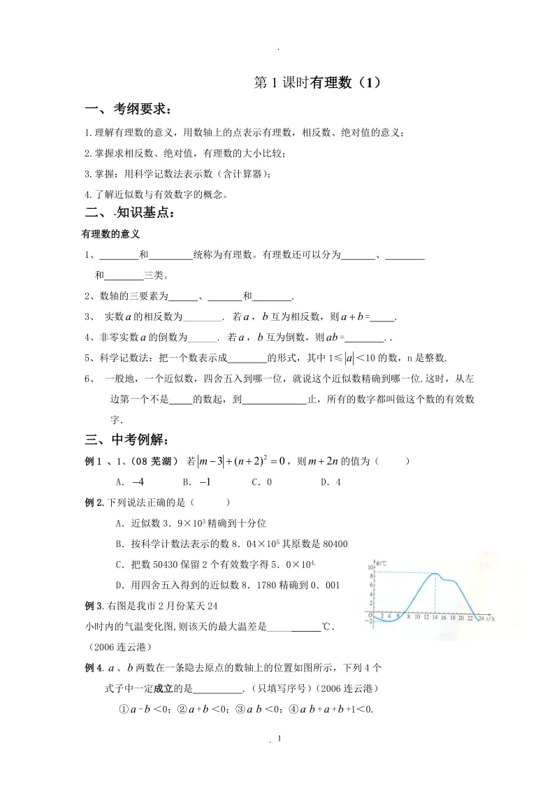 人教版初中数学复习教案.doc_第1页